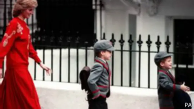 डायना, विलियम, हैरी