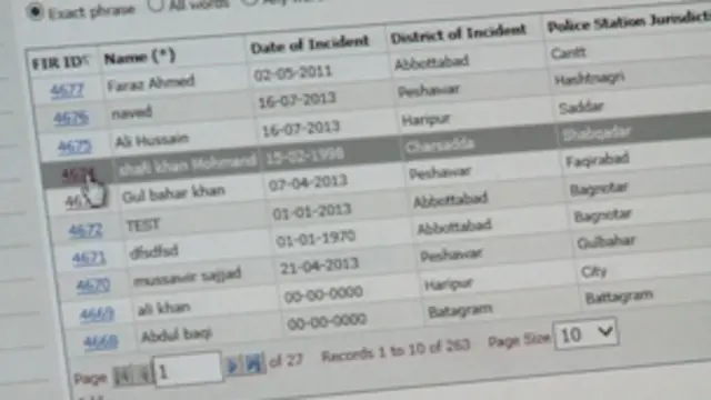 اس نظام کے تحت لوگ اب گھروں میں بیٹھ کر کسی بھی مسئلے کے بارے میں انٹرنیٹ کے ذریعے سے ایف آئی آر درج کراسکتے ہیں۔