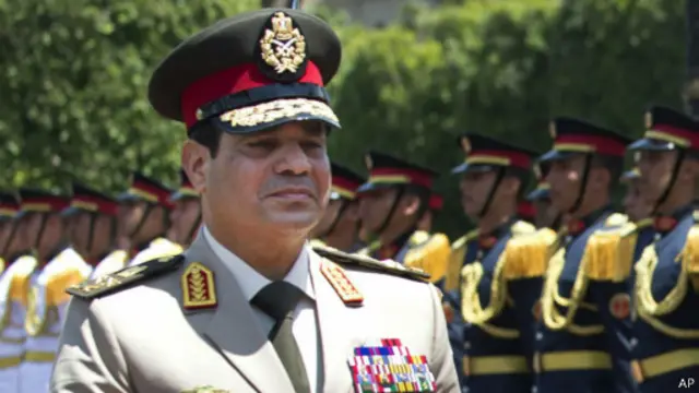 Jenderal Abdel-Fattah el-Sisi