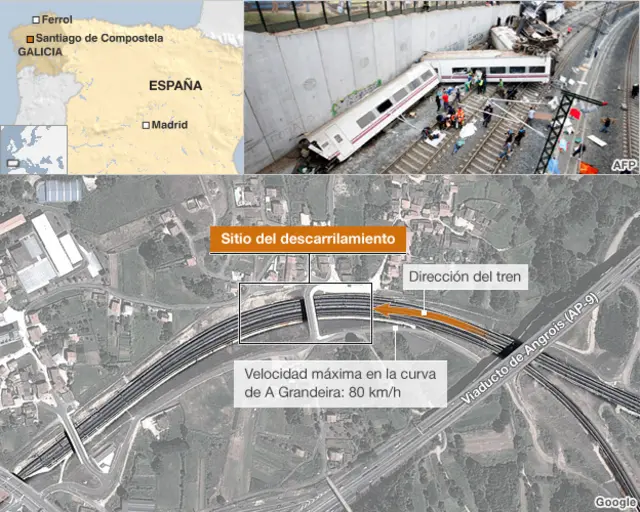 Mapa del accidente en Galicia