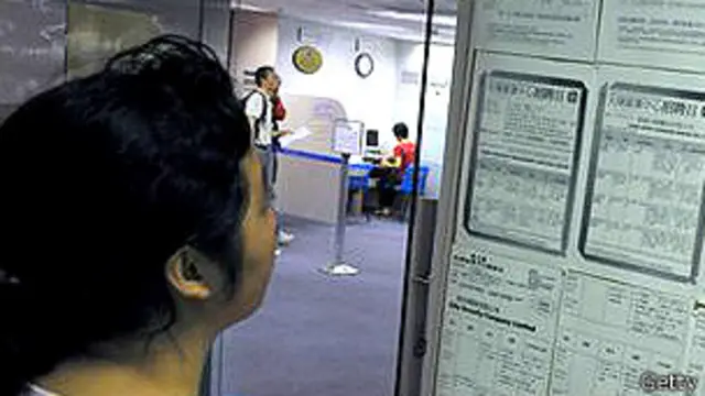 चीन, रोज़गार, राशि