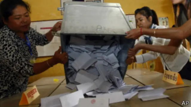 柬埔寨大选投票