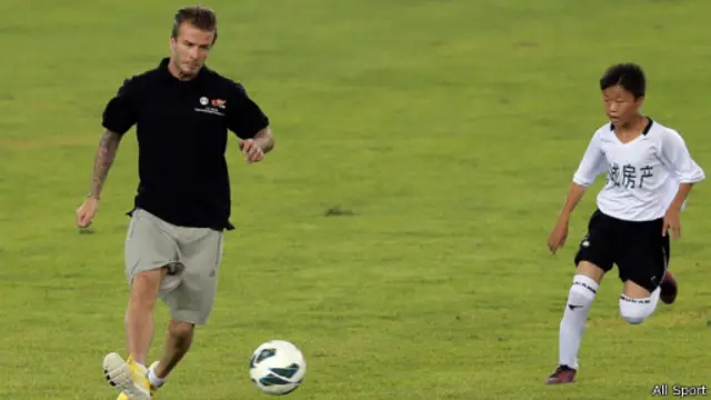 David Beckham 