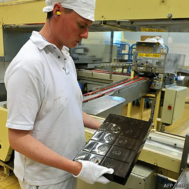 El consumo del chocolate