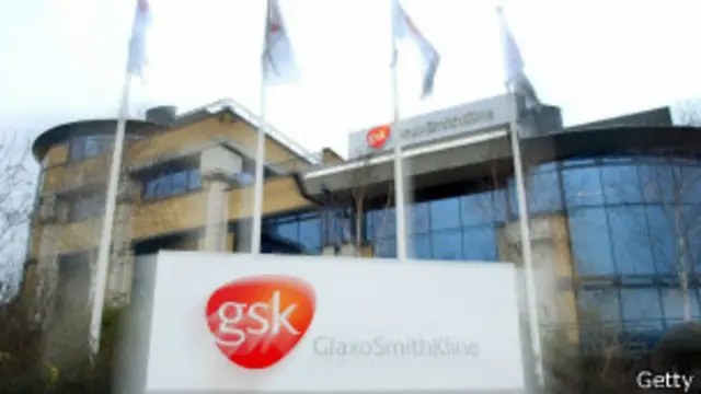 gsk