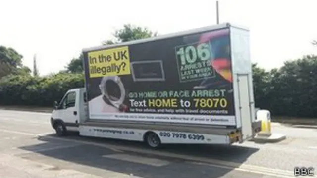 Carro com pôster de campanha por retorno de imigrantes | Foto: BBC