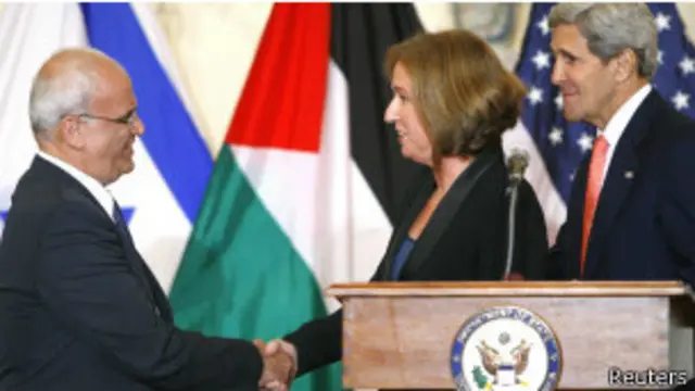 Палестино-израильские переговоры