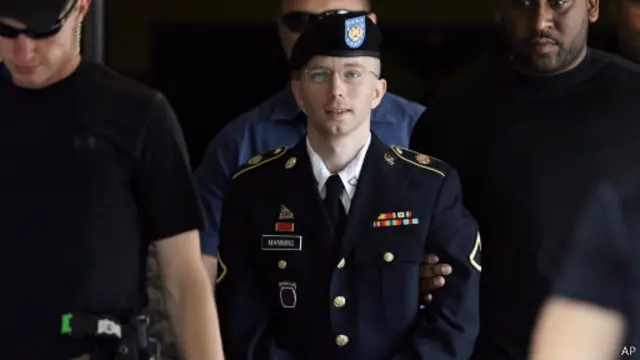 Брэдли Мэннинг