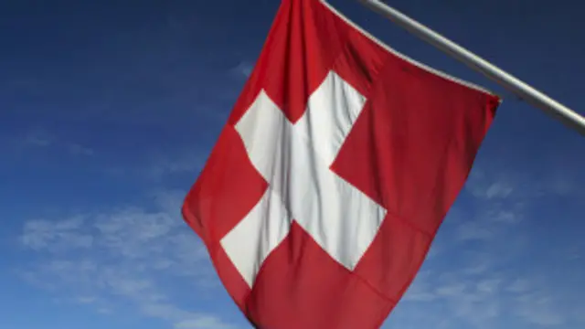 Bandera suiza