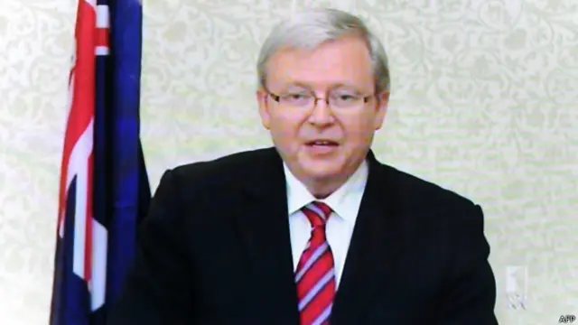 आस्ट्रेलिया के प्रधानमंत्री केविन रड 