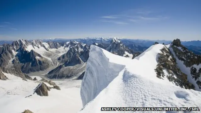 Cumbre del Mont Blanc du Tacul