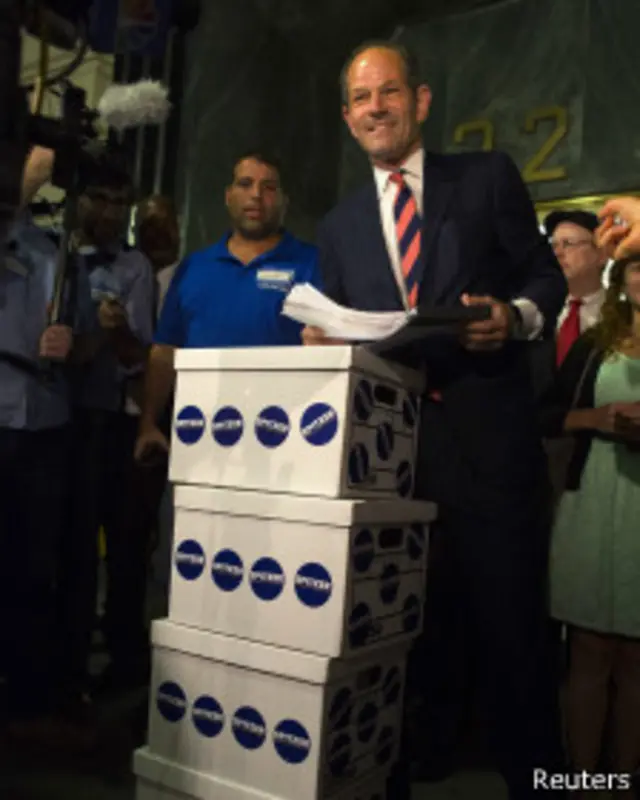 Эллиот Спицер