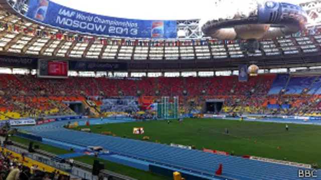 Чемпионат мира по легкой атлетике