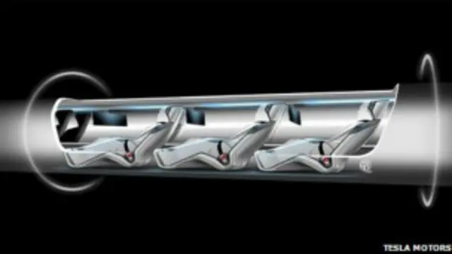 Hyperloop