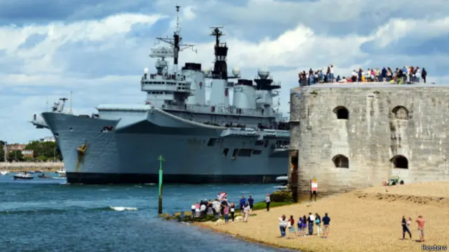 英國皇家海軍編隊