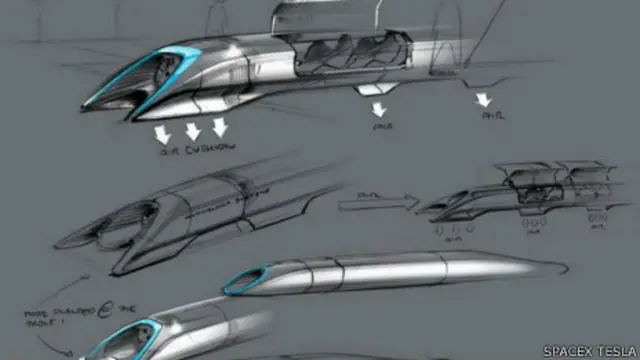 Идея "Гиперпетли"