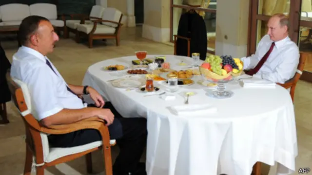 Владимир Путин и Ильхам Алиев пьют чай (Баку, 13 августа 2013 года)