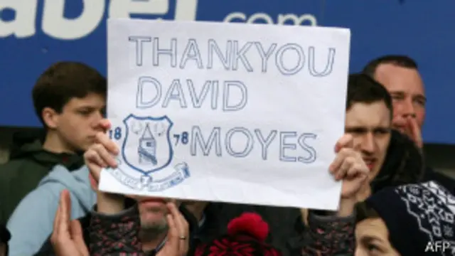 David Moyes
