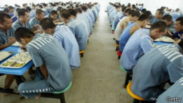 Prisioneros en una cárcel de China