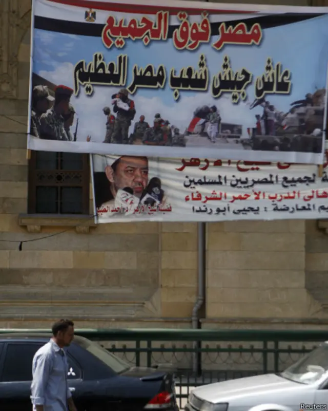 मिस्र की राजनीतिक स्थिति