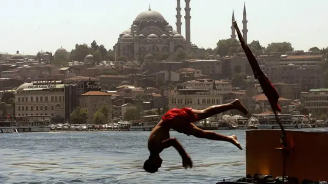 तुर्की, इस्तांबुल शहर