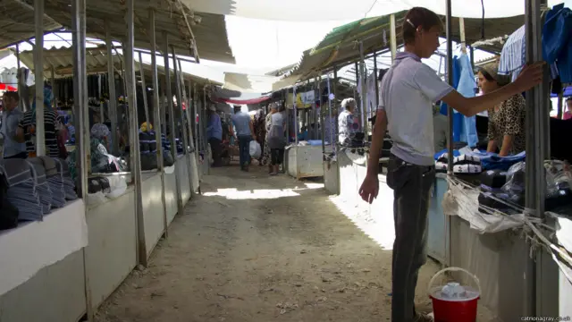 Ургут бозори