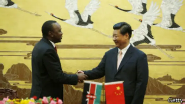 Кения, Китай