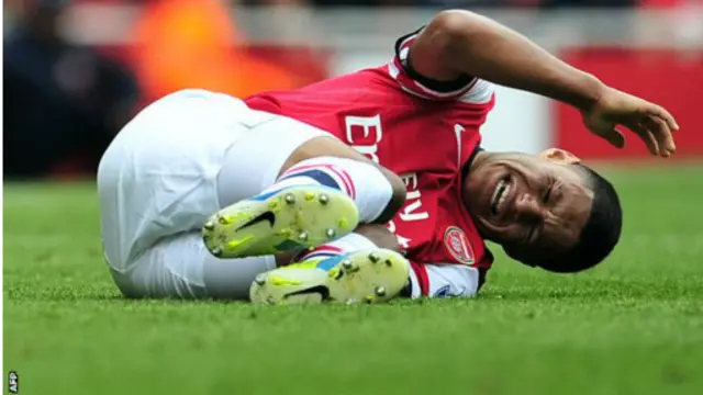 alex_oxlade-chamberlain