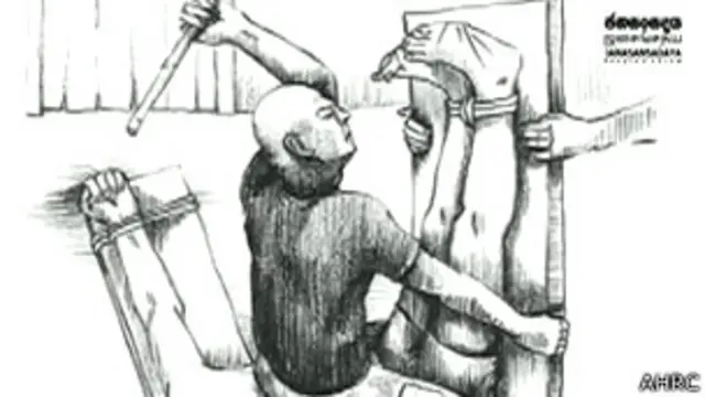 ආරක්ෂක අංශවල වදදීම් පිළිබඳව ඒඑච්ආර්සී ආයතනය ප්‍රකාශයට පත් කළ පොතකින් 