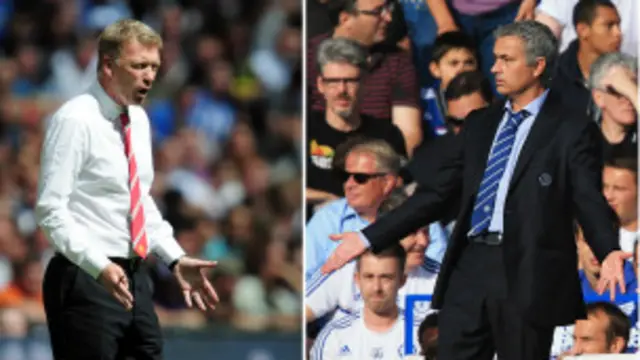 David Moyes dan Jose Mourinho