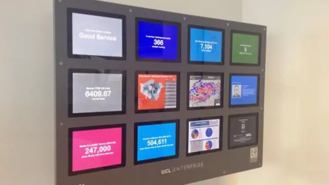 Painel de dados de Londres