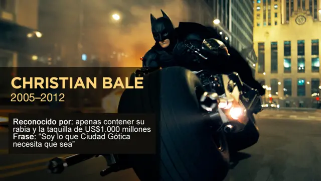 Actores que han interpretado a Batman