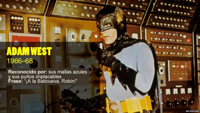 Actores que han interpretado a Batman