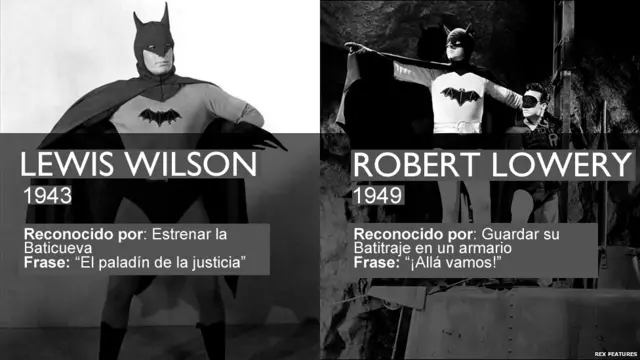 Actores que han interpretado a Batman