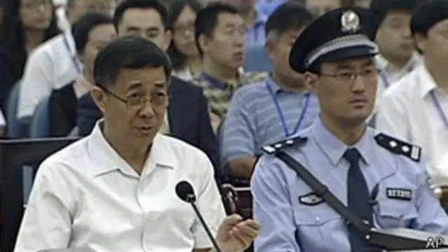 Bo Xilai