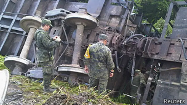 Descarrilamiento de tren "La Bestia"