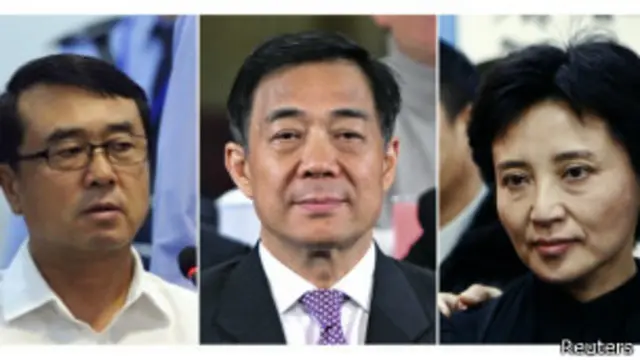 王立軍、薄熙來、谷開來