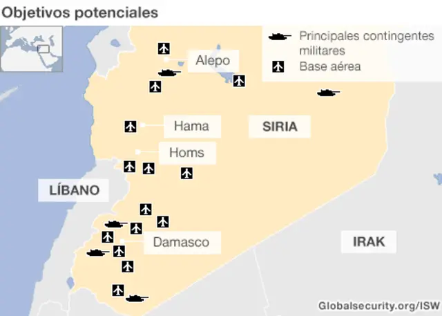 Mapa de los posibles objetivos