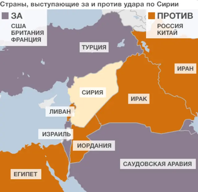 Страны, выступающие за и против удара по Сирии