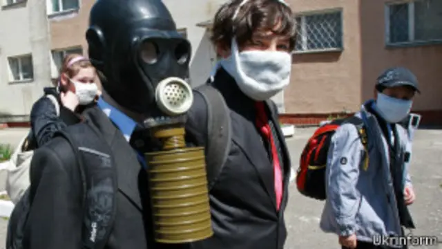 Школярі в протигазах і масках