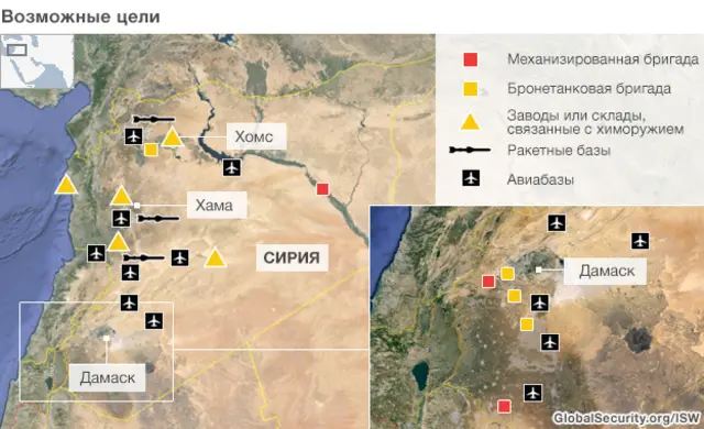 Вероятные цели в Сирии