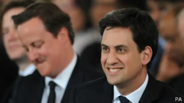 Эд Милибэнд