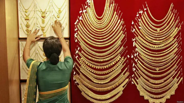 भारतीय अर्थव्यवस्था