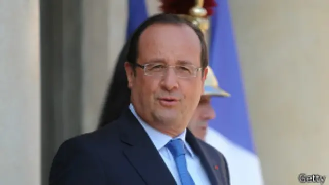 Франсуа Олланд