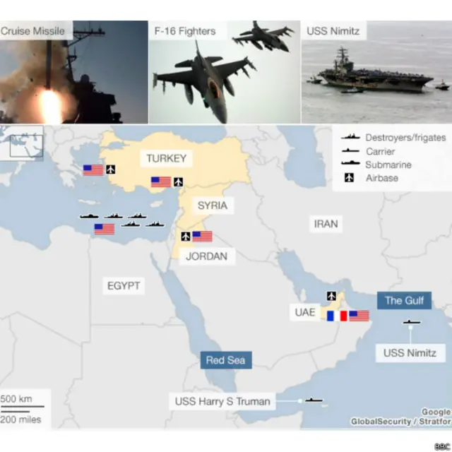 Lực lượng có thể tham chiến trong xung đột ở Syria: