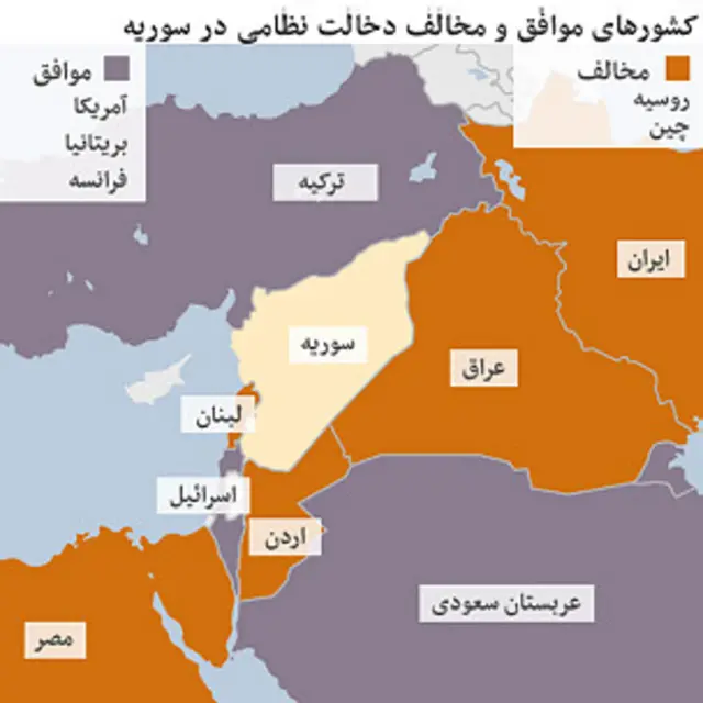 موضع کشورهای منطقه درباره حمله خارجی به سوریه