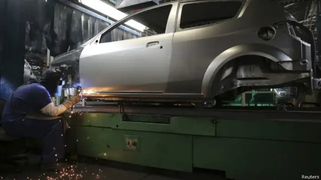 ब्राज़ील की अर्थव्यवस्था