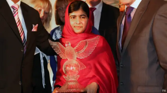 Malala Yousafzai