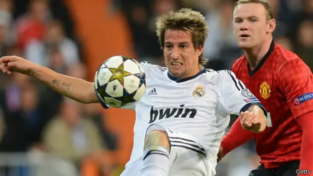 Fabio Coentrao