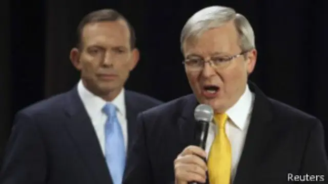 陸克文和阿博特